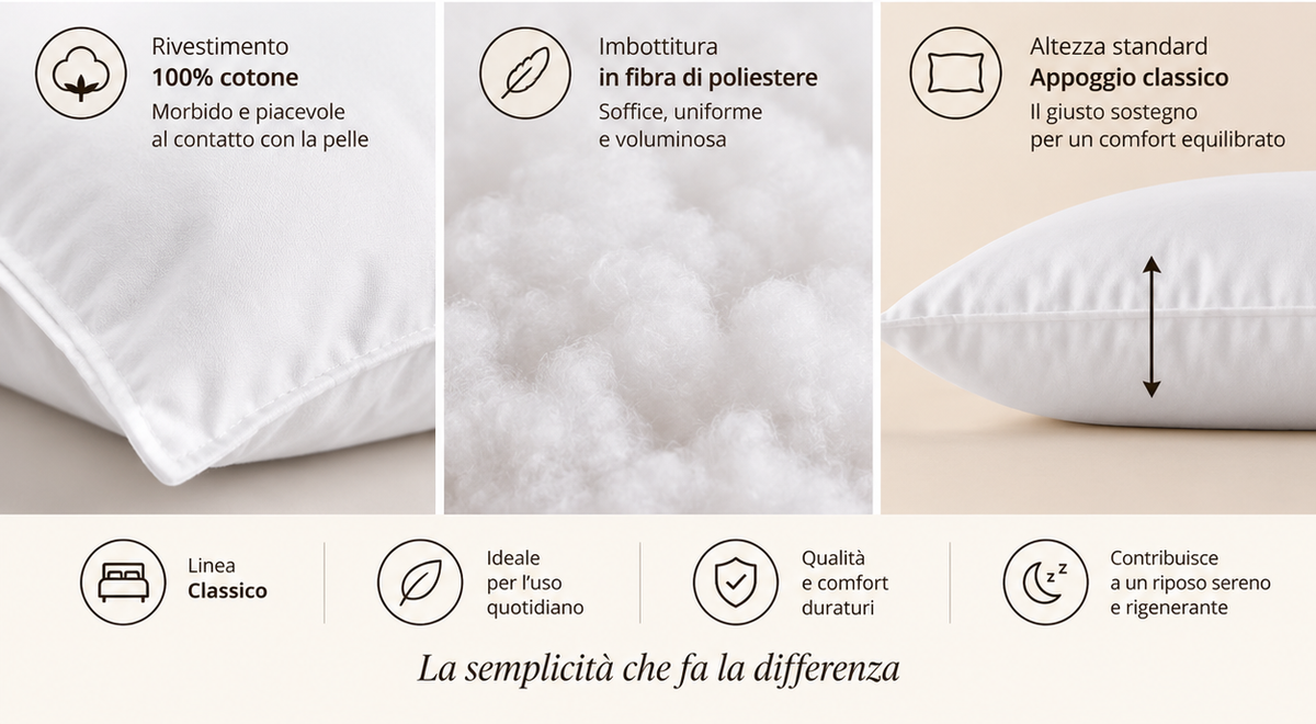 Guanciale Classico Fibra 850 in Cotone con Imbottitura in Poliestere