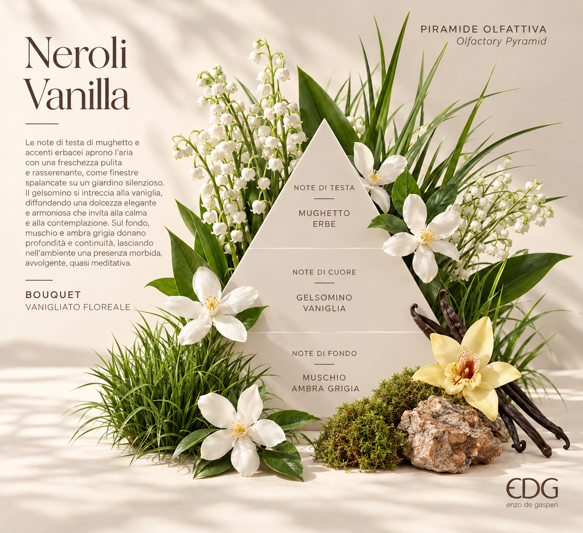 Diffusore di Profumo EDG Golden Muse Neroli Vaniglia 330 ml