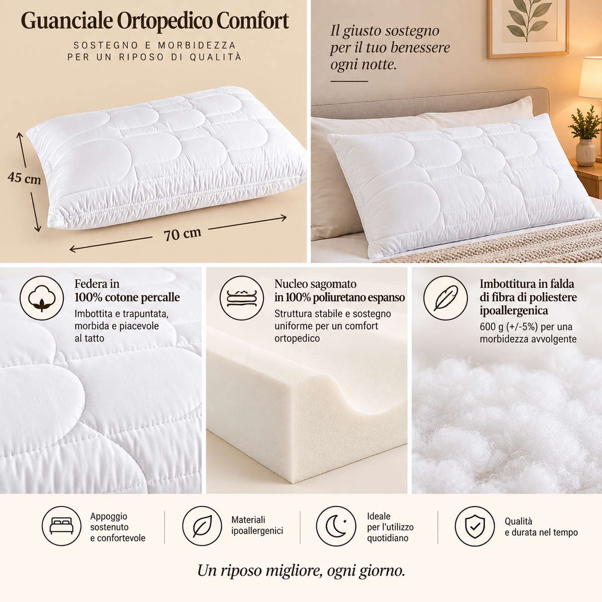 Guanciale Ortopedico Comfort in Cotone Percalle con Nucleo in Poliuretano