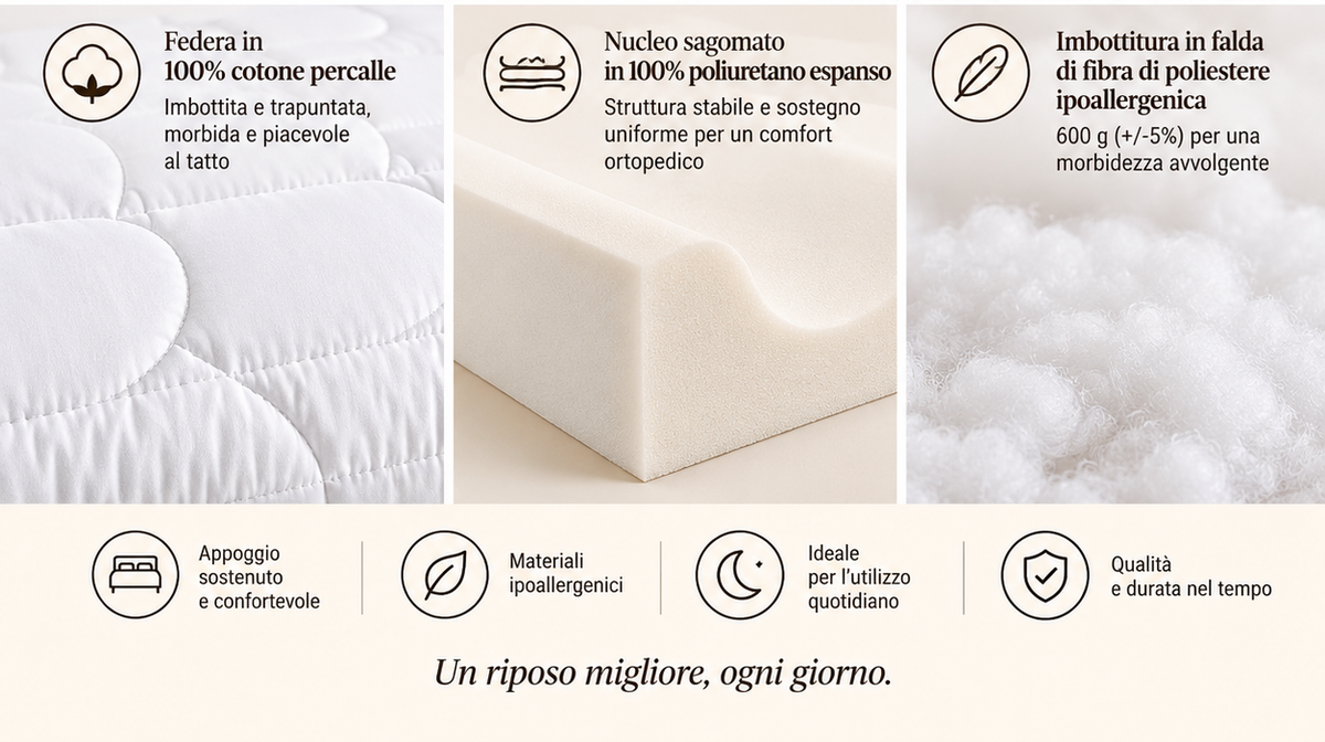 Guanciale Ortopedico Comfort in Cotone Percalle con Nucleo in Poliuretano