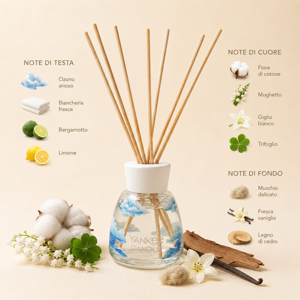 Yankee Candle diffusore ambienti Ocean Air