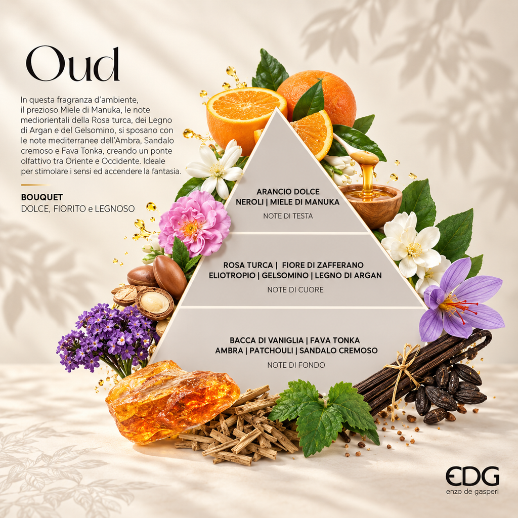 Diffusore di Profumo EDG Magic Xmas Oud 200 ml