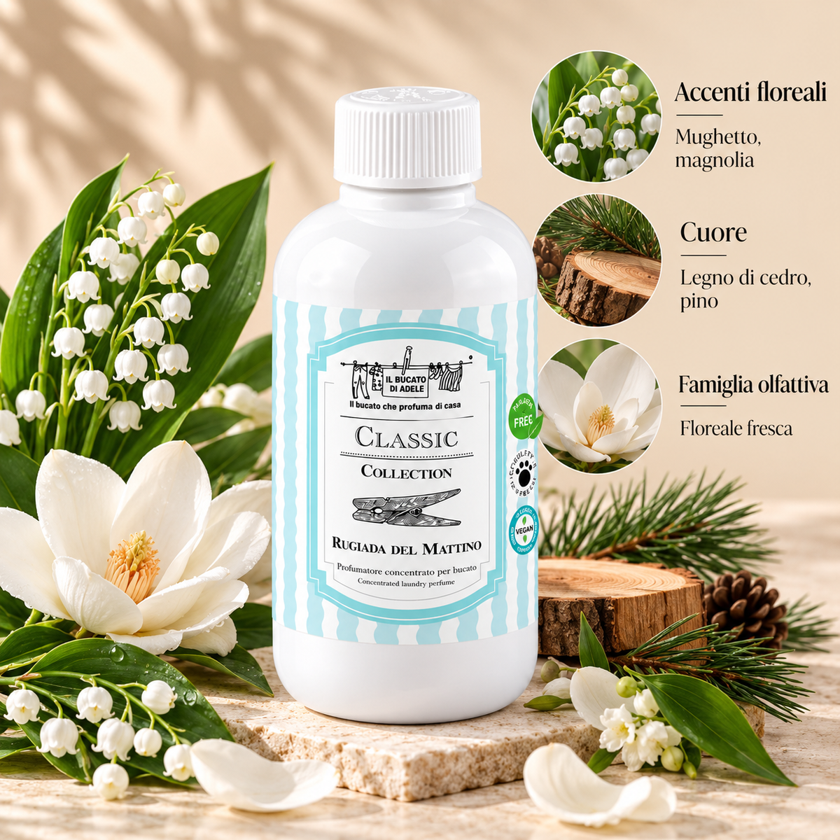 Essenza Il Bucato di Adele Classic Rugiada del mattino 500ml