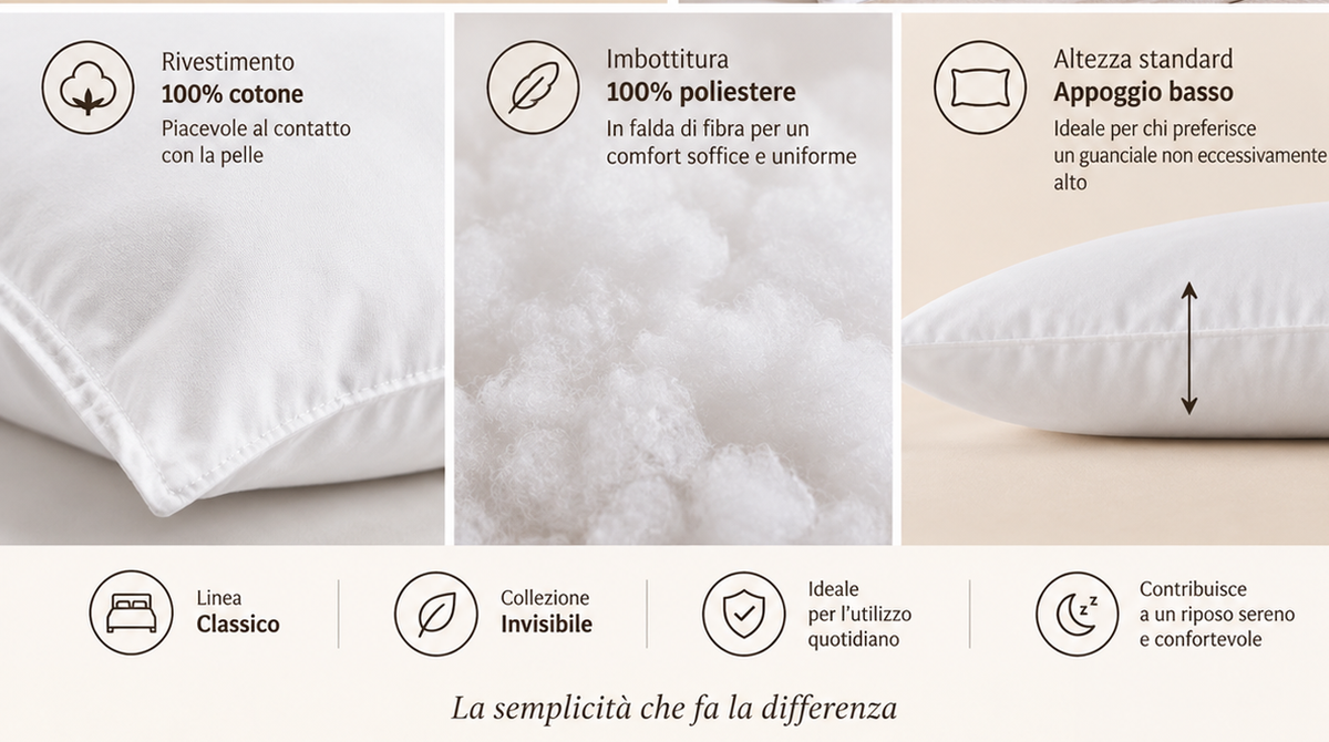 Guanciale Classico Fibra 600 in Cotone con Imbottitura in Poliestere